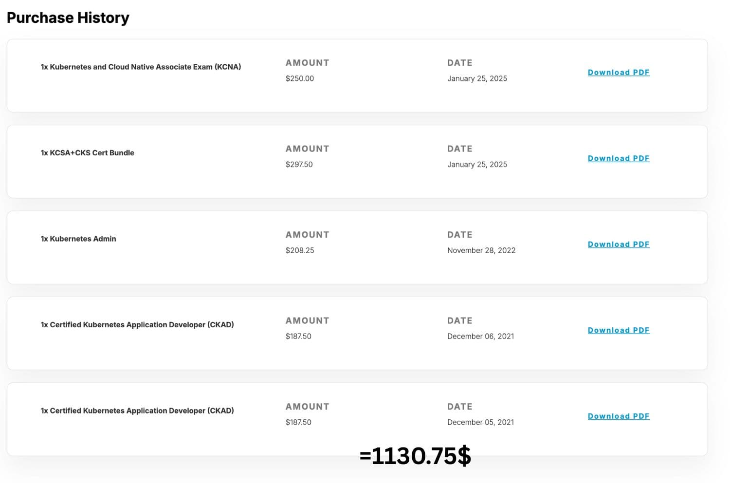 Certifications Purchase History